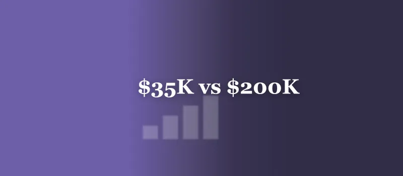 $35k MVP vs $200k MVP: What You Actually Get at Each Price Point