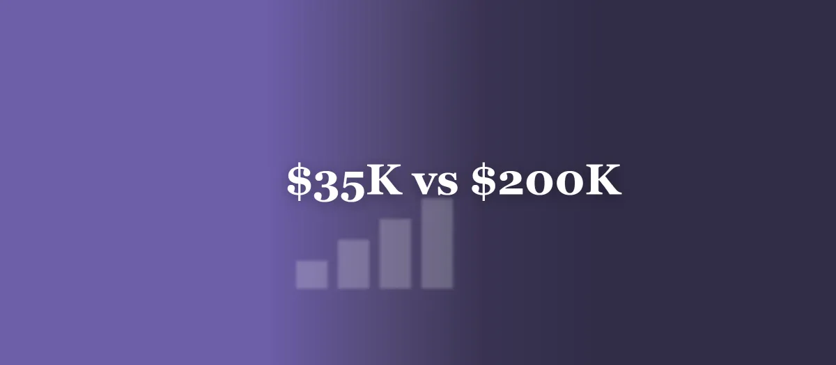 $35k MVP vs $200k MVP: What You Actually Get at Each Price Point