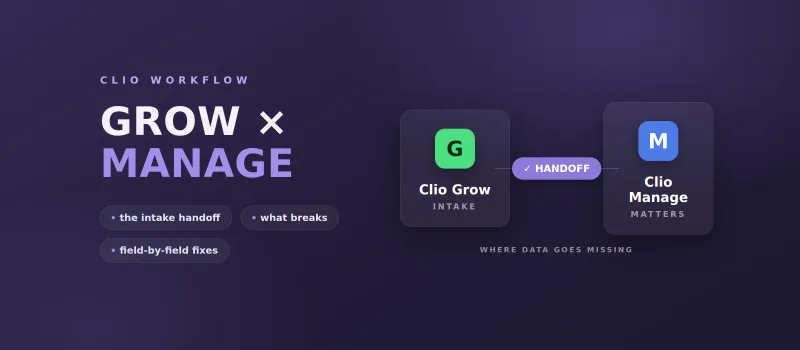 Clio Grow vs Clio Manage: What Breaks in the Handoff