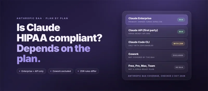 Is Claude HIPAA Compliant? Plan by Plan, With What Anthropic's BAA Leaves Out