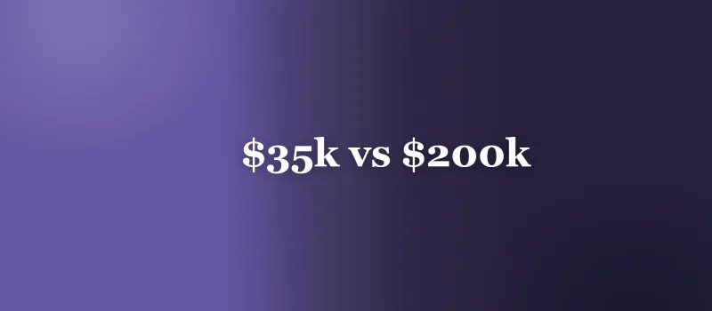 MVP Development Cost 2026: Pricing Guide | Oktopeak