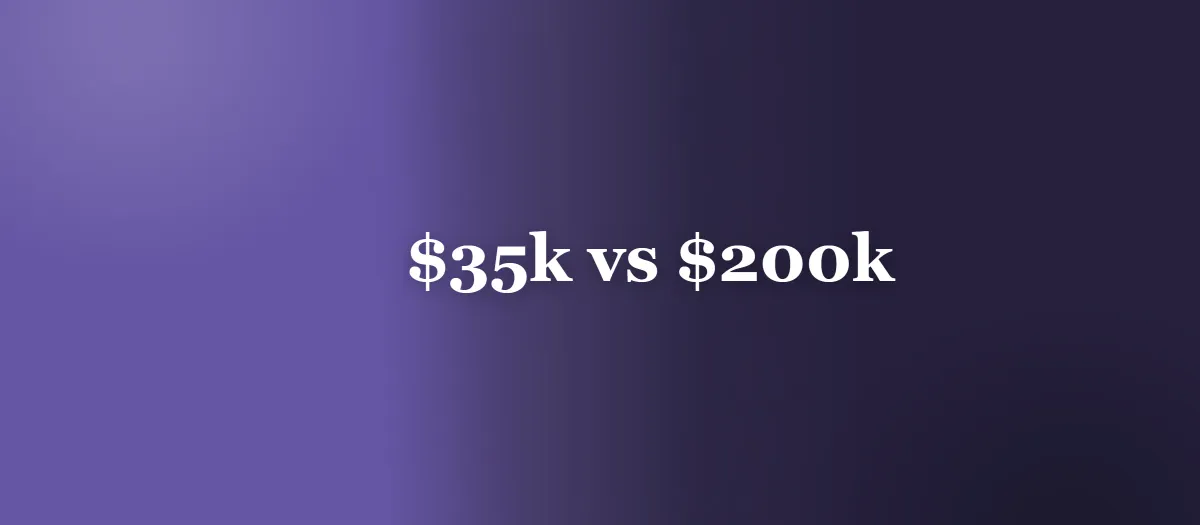 MVP Development Cost 2026: Pricing Guide | Oktopeak