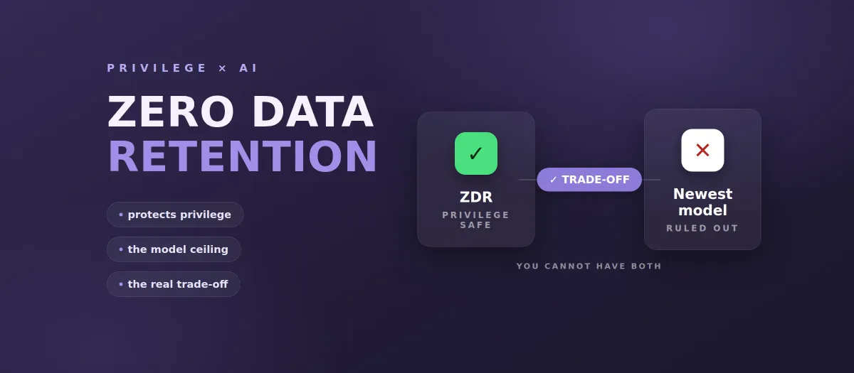 Zero Data Retention Protects Privilege. It Also Rules Out the Newest Model.