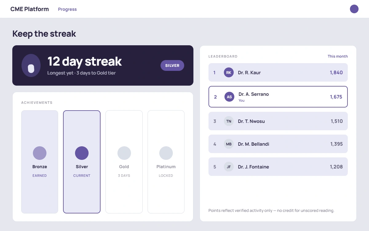 Gamification screen showing a demo streak counter, achievement tiers, and a leaderboard