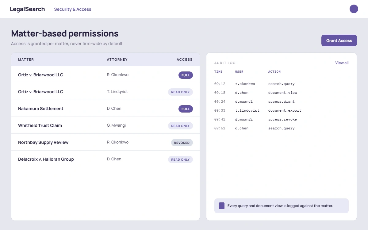 LegalSearch enterprise security screen showing demo matter-based access controls and audit log