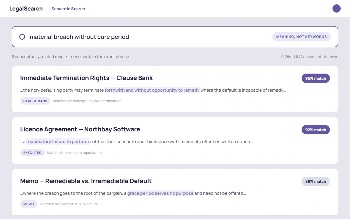 LegalSearch vector-based semantic search showing a demo query and ranked results with match percentages